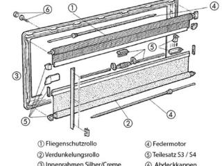 Dometic S4 - rezerves daļa - iekšējais rāmis ar moskītu sietu un tumsas žalūziju, 1450x600