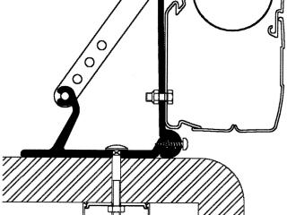Adapteris Thule, 5 un 8 sērijas marķīzēm