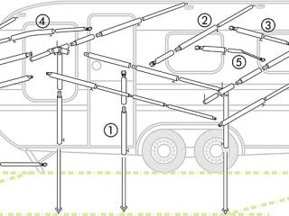 Rezerves daļa pieliekamajai teltij, Ø25mm, 50cm
